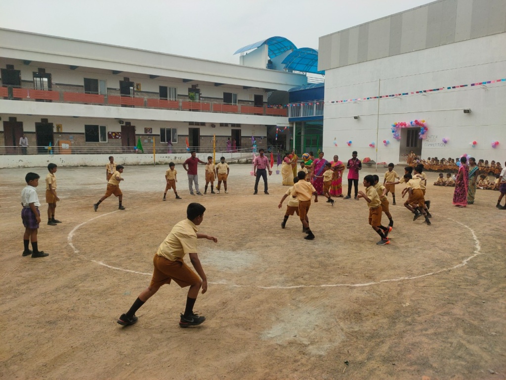 Activities — 2022 – 23